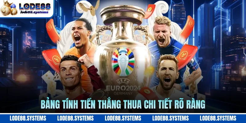 Kèo Chấp Nữa Trái - Hướng Dẫn Đọc Kèo Chuẩn Xác 2026 2 Bảng tính tiền thắng thua chi tiết rõ ràng