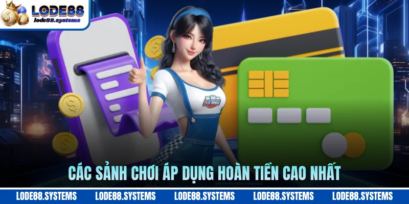Hoàn Trả Cược Thua - Cơ Hội Phục Hồi Vốn Hiệu Quả 2 Các sảnh chơi áp dụng hoàn tiền cao nhất