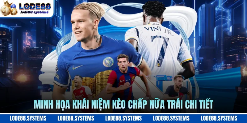 Kèo Chấp Nữa Trái - Hướng Dẫn Đọc Kèo Chuẩn Xác 2026 1 Minh họa khái niệm kèo chấp nữa trái chi tiết
